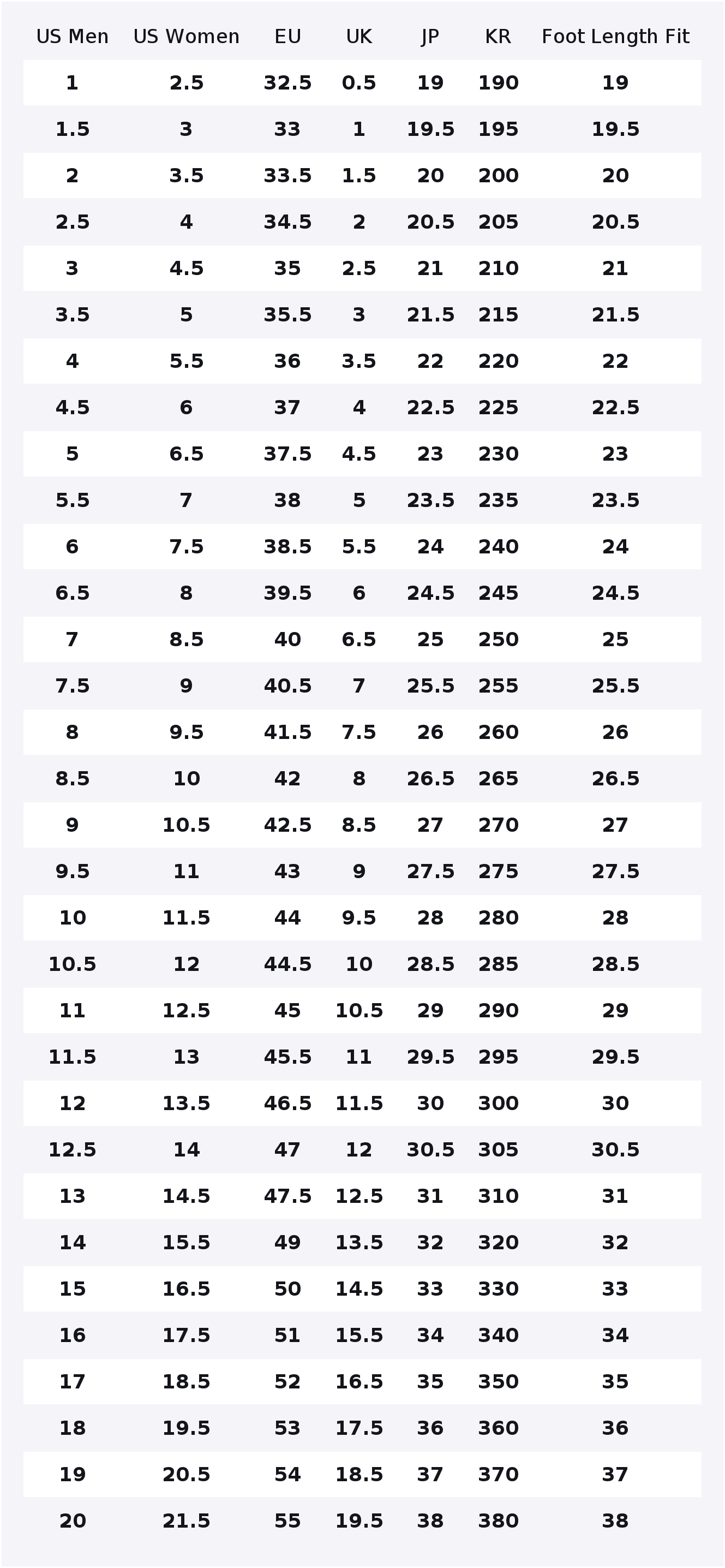 뉴발란스 NB 9060 캐주얼 신발 유니섹스 로우탑 블 - New Balance Shoes 9060 리뷰 및 가격